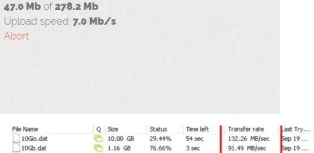 Comparison chart showing HotLink Premium advantages